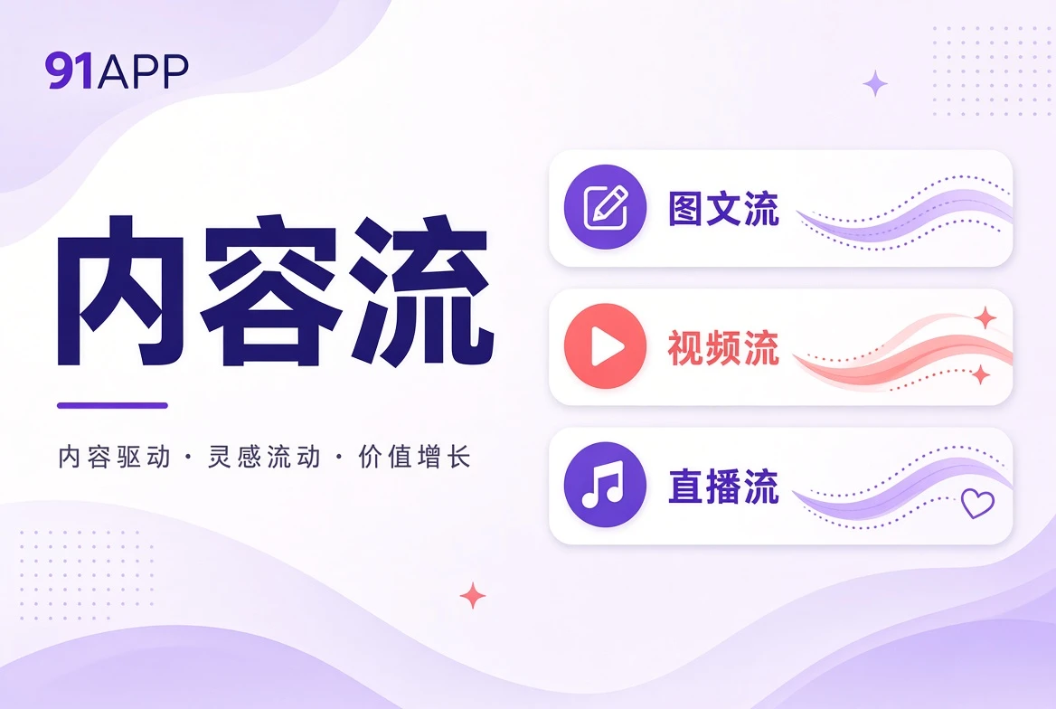 河栏内容画面